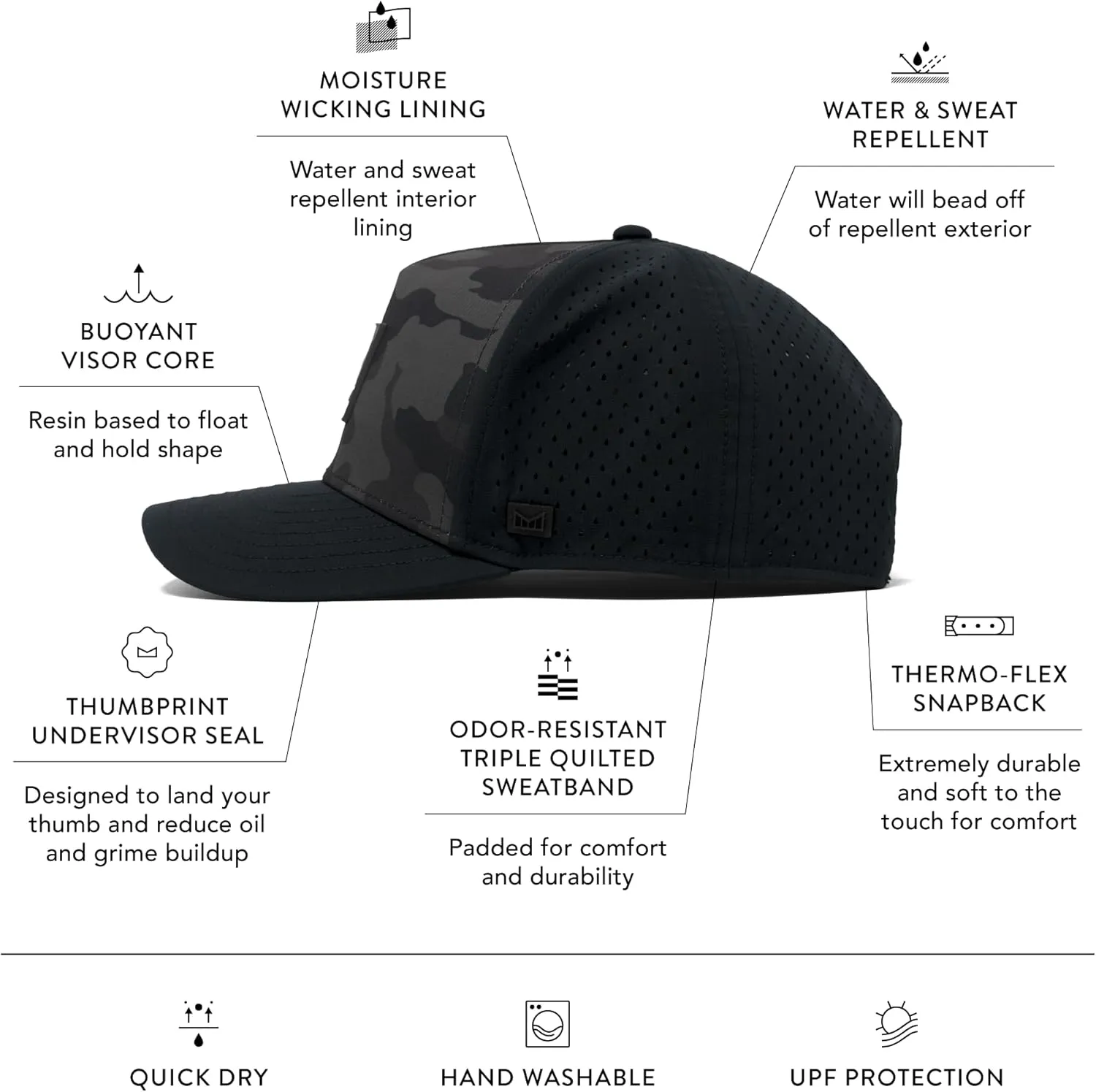 melin Odysea Stacked Hydro, Snapback Hats, Water-Resistant Baseball Caps for Men & Women, Golf, Running, or Workout Hat