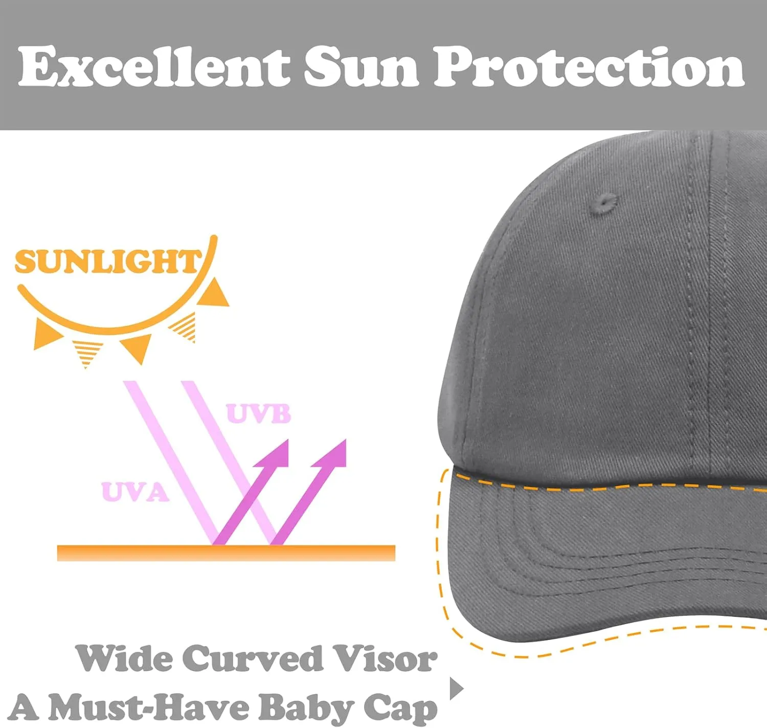 Sarfel Toddler Baseball Hat Baby Baseball Cap Kids Hats Boys Girls Baseball Hat Infant Baseball Cap Toddler Hat Baby Cap